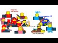TBB Battlefront: Beating Paintmaster with only 2 people (and some NPCs) (READ DESCRIPTION)