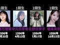 【2025年11月現在】歴代乃木坂メンバーを年齢順に並べてみた #乃木坂46
