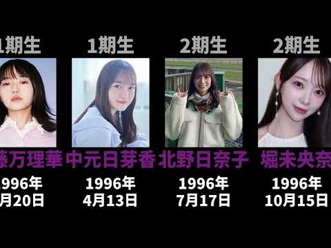 【2025年11月現在】歴代乃木坂メンバーを年齢順に並べてみた #乃木坂46