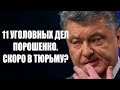 Дела против Порошенко и его отношение к судебной власти.