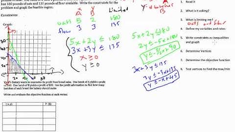 3-4 Linear Programming Yums Bakery long