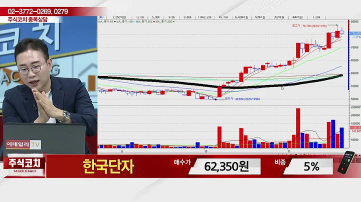 한국단자(025540)_김현구 전문가_종목 상담 (20231118)