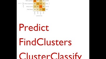 Machine Learning Made Easy with Mathematica 11 - Part 2