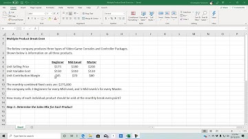 Managerial Accounting - Multi Product Break Even - Practice Exercise - Severson