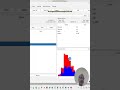 Weka Classifier-Random Forest-Heart disease prediction#datamining #drguptasdataanalyticslab #shorts