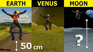 How High Can You Jump on Different Planets? Solar system planets gravity. Jump high comparison