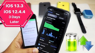 iOS 13.3 & iOS 12.4.4 Follow up | Should you update