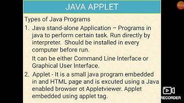 Java applet