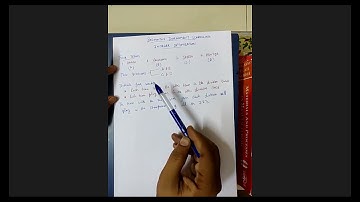 Integer Programming Formulation and Solver