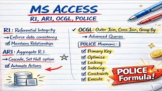Complete MS ACCESS In Odia l Complete MS Access Class l MS Access Marathon Class l MS Office Class