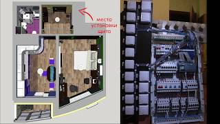 Устройство электрического щита для однокомнатной квартиры