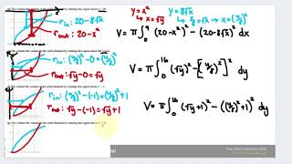 6.2 Examples — Volumes of Solids of Revolution & Volumes Using Cross-Sections