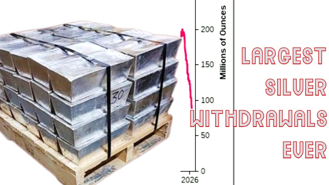 Largest Silver Withdrawals Ever