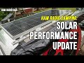 Teardrop Trailer Solar Panel Power System Update - Ham Radio Q&A