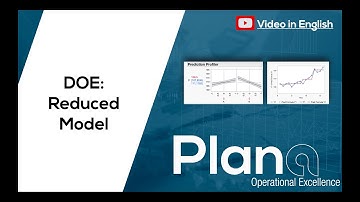 DOE: Reduced Model in JMP