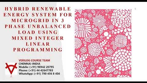 HYBRID RENEWABLE ENERGY SYSTEM FOR MICROGRID-PV,WIND TURBINE AND BATTERY IN 3 PHASE UNBALANCED LOAD