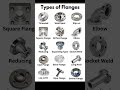 Types of Flanges #pipelining #airconditioning #pipe #piping_isometric_drawing #pipingengineering