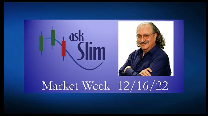 askSlim Market Week 12/16/22 - Analysis of Financi...