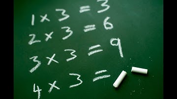 Java Multiplication Table using While loop with source code