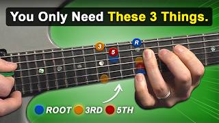 Celebrity Stop Memorizing Scales - Do THIS Instead! Net Worth