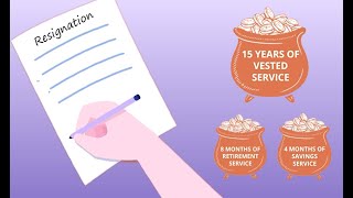 GEPF: What happens to your pension if you resign after 1 September 2024
