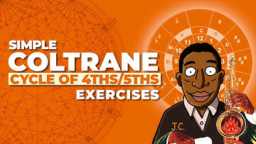 John Coltrane Cycle 4th/5th | Jazz Exercises on Bessie