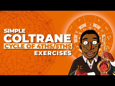Wideo: Czy John Coltrane może czytać nuty?