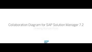Collaboration Diagram SAP Solution Manager 7.2: Drawing Multiple Pools