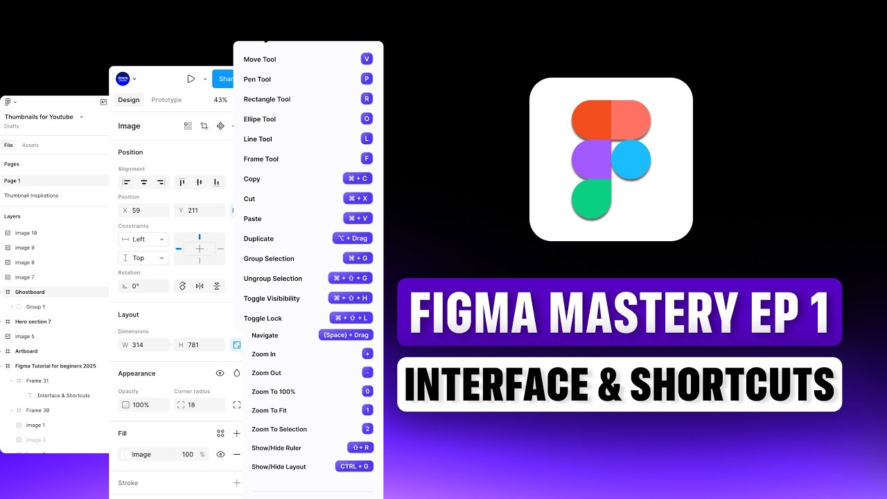 Learn Figma Interface & Shortcuts | Figma Mastery EP 1 - YouTube