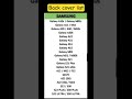 Samsung Back Cover 2025 #shorts #backcover #universalbackcover #mobileaccessories #samsung #cover