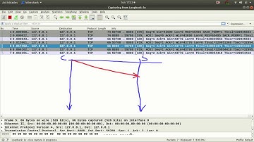 TCP Cierre de la Conexión - 4 way handshake - Diagrama de Estados - State Diagram