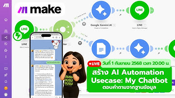 สอนทำระบบ AI Automation ด้วย Make.com | ใช้ง่าย เชื่อมต่อทุกอย่างอัตโนมัติ