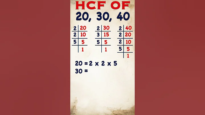HCF of 20, 30 and 40 / HCF निकालना सीखें / how to find hcf / #hcf #hcfandlcmtricks