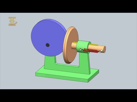 Three-Link Round Eccentric Cam Mechanism With A Flat-Faced Follower