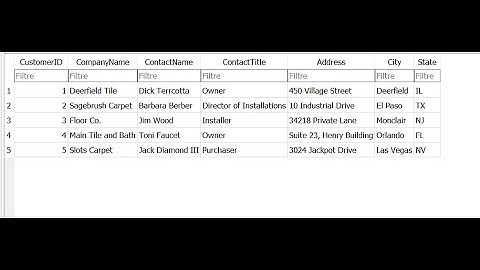 Flask ve SQLite ile web projesi: Bu seride neler yapacağız?