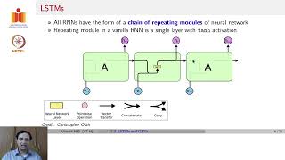LSTMs and GRUs