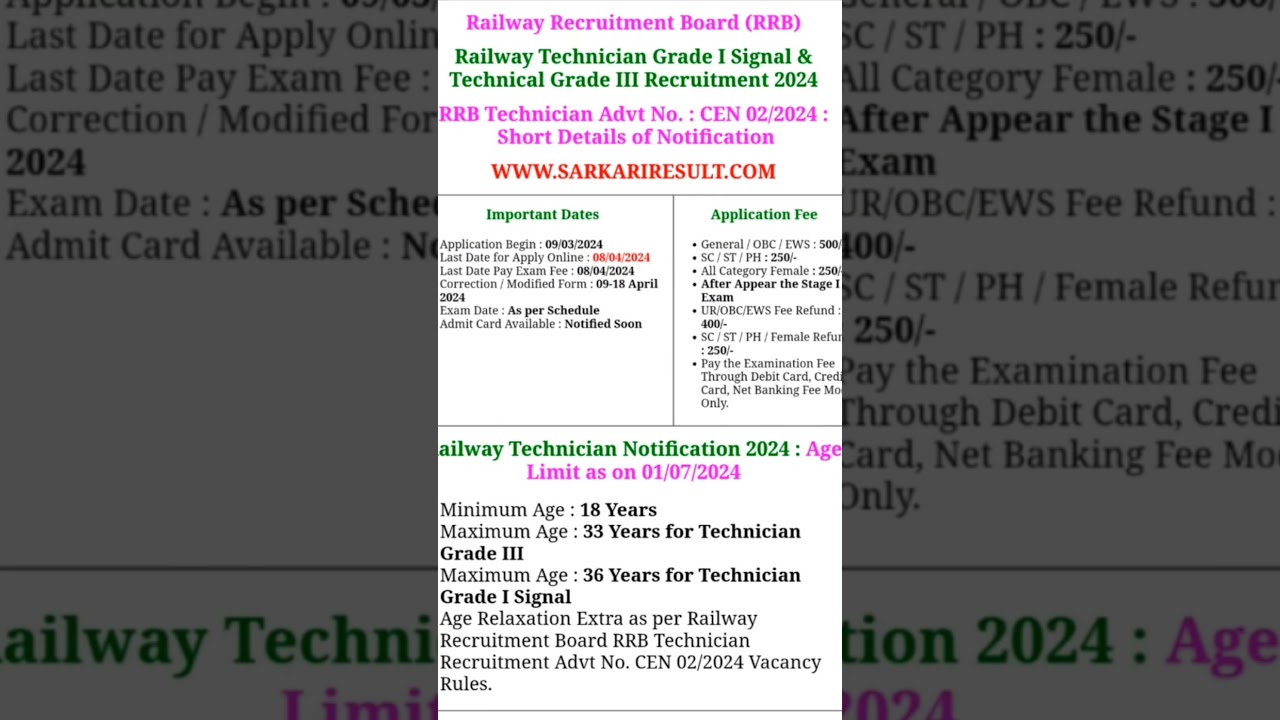 RRB Tachination New Bumper Vacancy 2024 | 