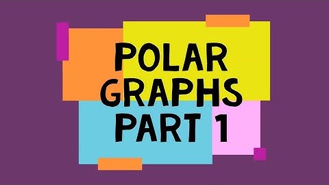 Precalculus: 4.2 Polar Graphs Part 1