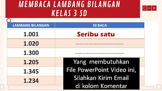 Membaca lambang bilangan | Matematika kelas 3 sd #merdeka     #matematikakelas3 #belajarmatematika