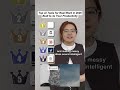 These are the AI tools I’d actually use for real work in 2026 ⚡️#AI #AITools #ChatGPT #Claude #fyp