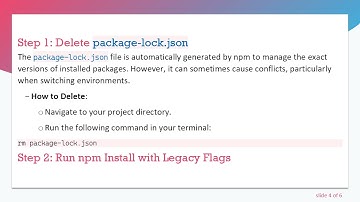 Resolving the npm ERR! code 1 Issue: A Complete Guide to Fixing Node.js Installation Errors