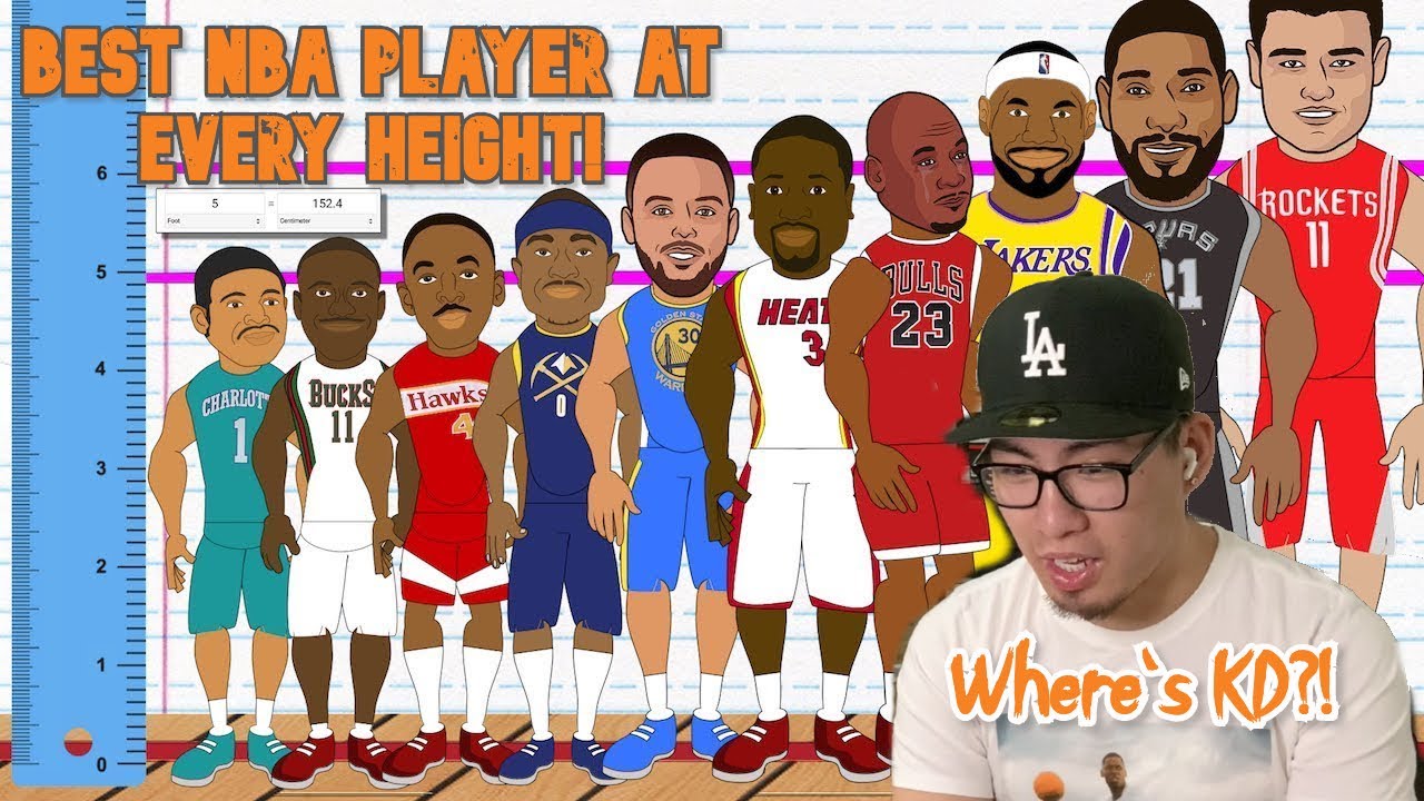 BEST NBA PLAYER AT EVERY HEIGHT REACTION!!!