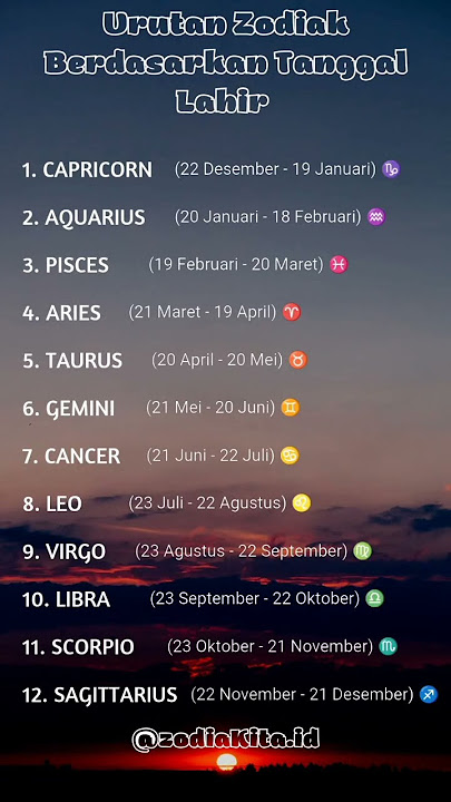 Urutan Zodiak Berdasarkan Tanggal Lahir #viralvideo #likeforlike #hits #kekinian #zodiak
