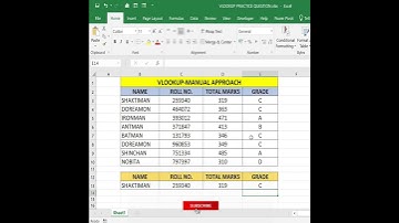 VLOOKUP Basic Practice Question in Excel | Vloookup Basics | #shorts #Excelhurdles