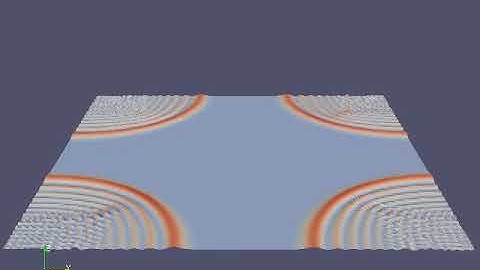 2 Dimensional Wave Simulation