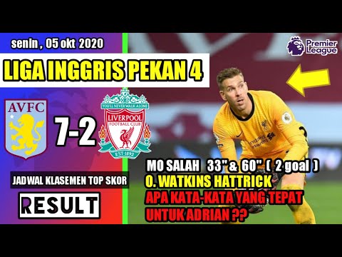 aston-villa-vs-liverpool-|-hasil-liga-inggris-tadi-malam-|-jadwal-klasemen-top-skor