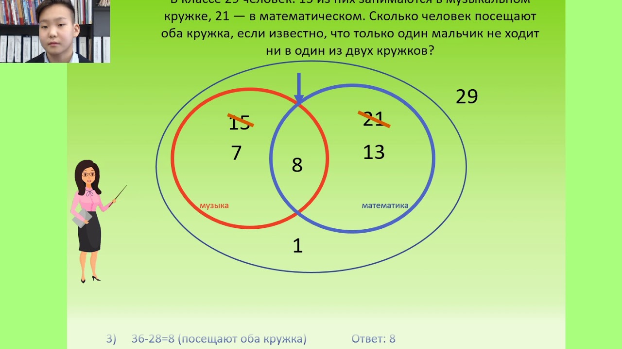 Круги Эйлера | Урок нестандартных задач №4
