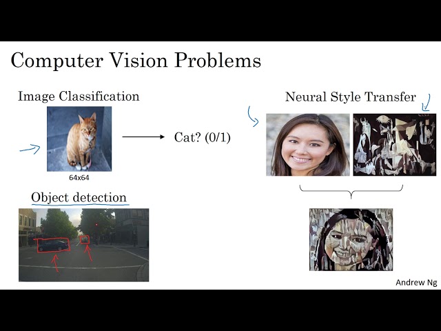 convolutional neural network andrew ng