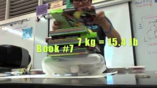 Books on Egg