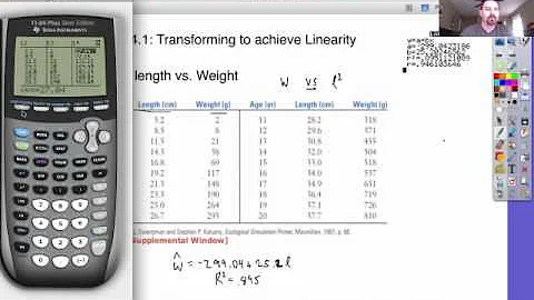 AP Stat: Re-expressing data